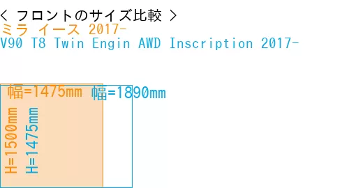 #ミラ イース 2017- + V90 T8 Twin Engin AWD Inscription 2017-